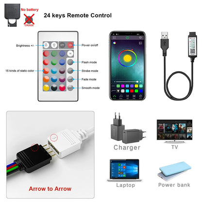 Bluetooth USB LED Strip Light Self-adhesive